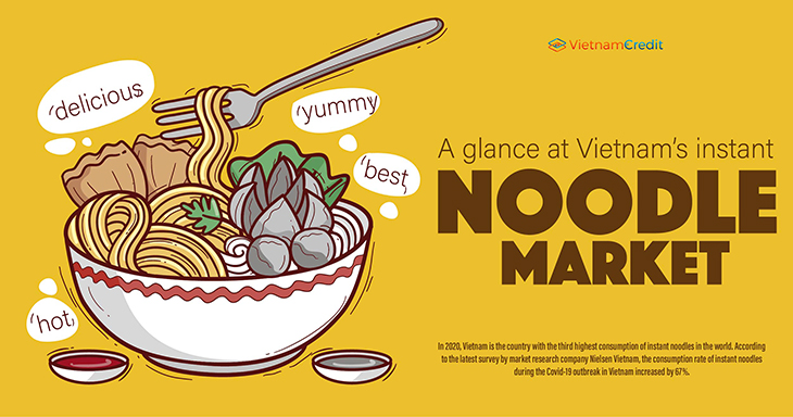 A glance at Vietnam’s instant noodle market